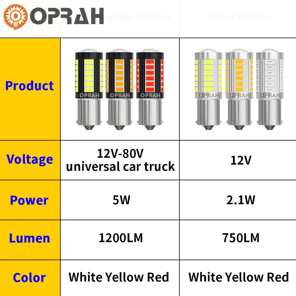 1156 / PY21W / BAY15D LED Bulb — CANBUS 5630SMD 12V/24V