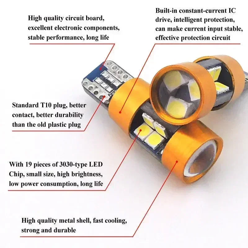 T10 194 168 LED Parking/Signal Bulb — Amber 19SMD