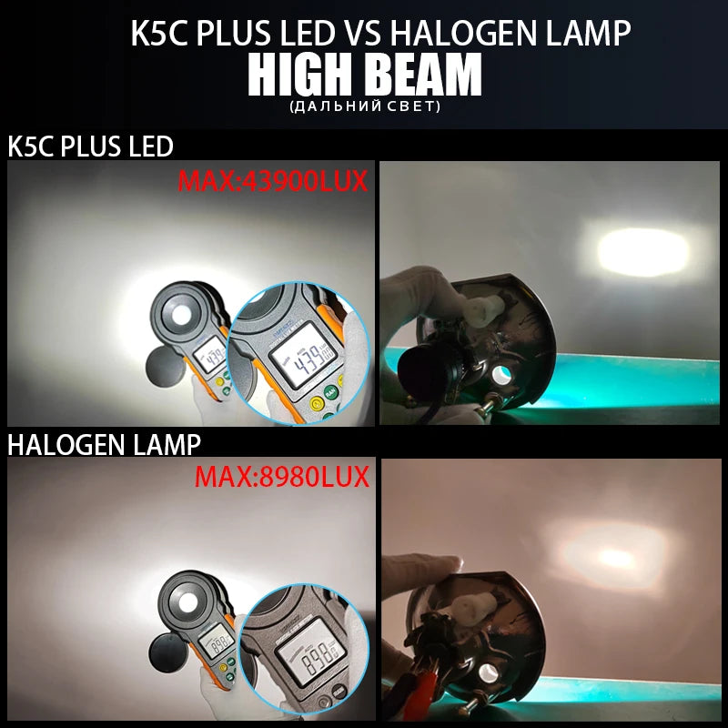 DAWN KNIGHT K5C Plus LED Headlight Bulb — 140W H7/H11/H4