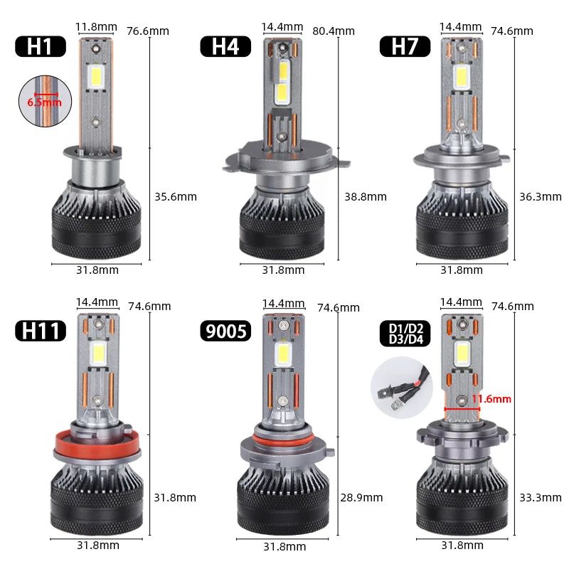 DAWN KNIGHT K5C Plus LED Headlight Bulb — 140W H7/H11/H4