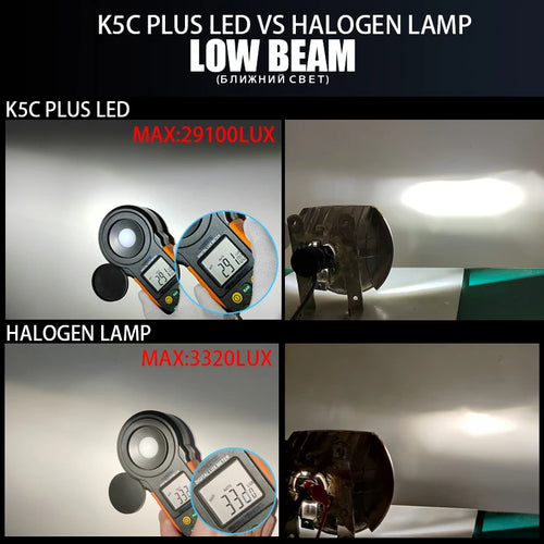 DAWN KNIGHT K5C Plus LED Headlight Bulb — 140W H7/H11/H4